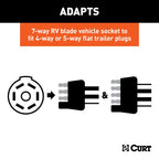 7-Way RV Blade Vehicle to 4 or 5-Way Flat Trailer LED Electrical Adapter