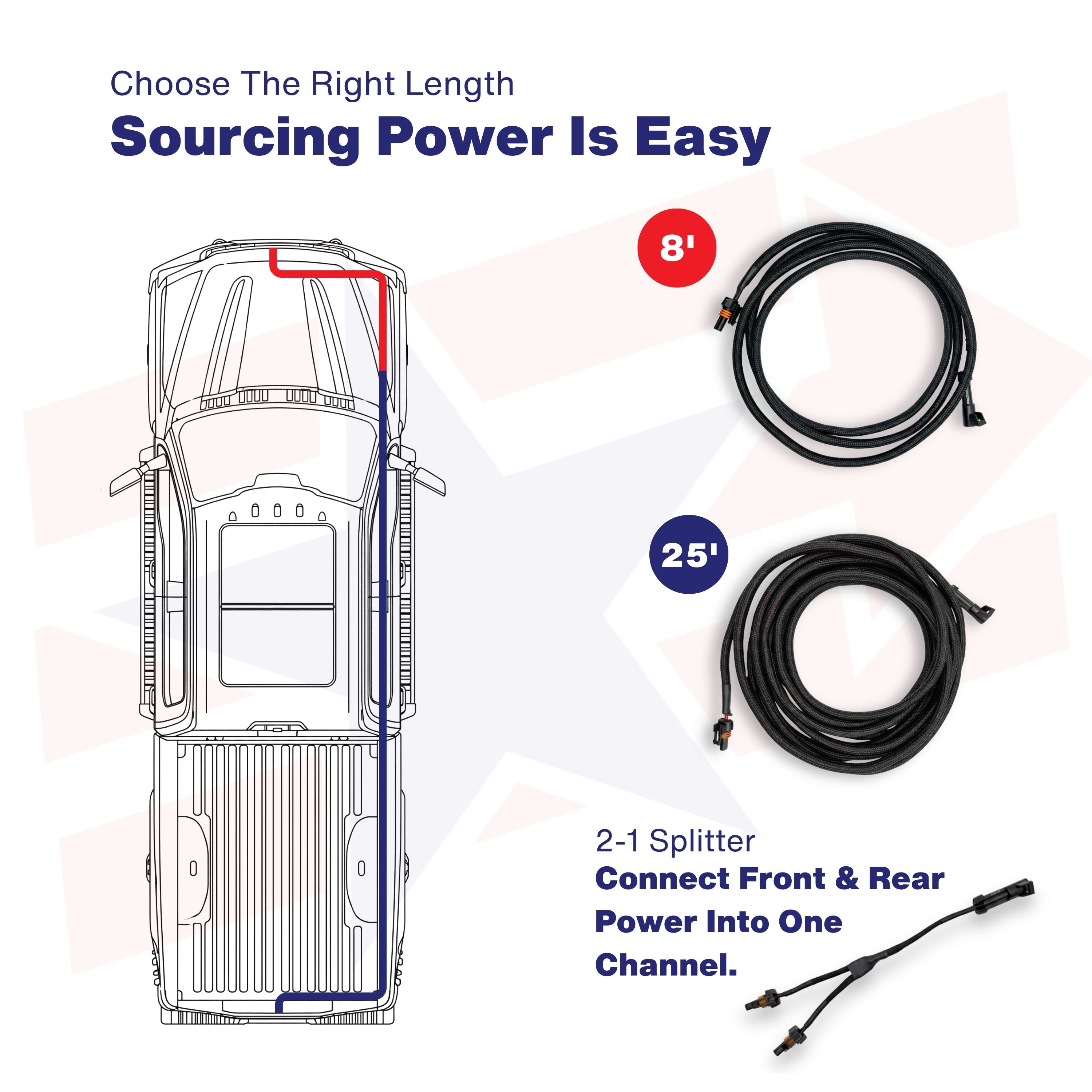 Plug And Play Accessory Strobe Harness With Sync